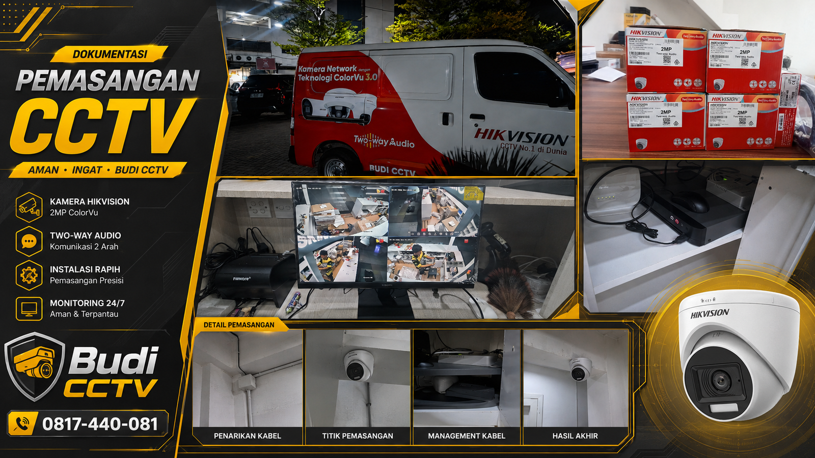 Instalasi CCTV Hikvision di Gudang Cirebon, Cegah Risiko Kerugian