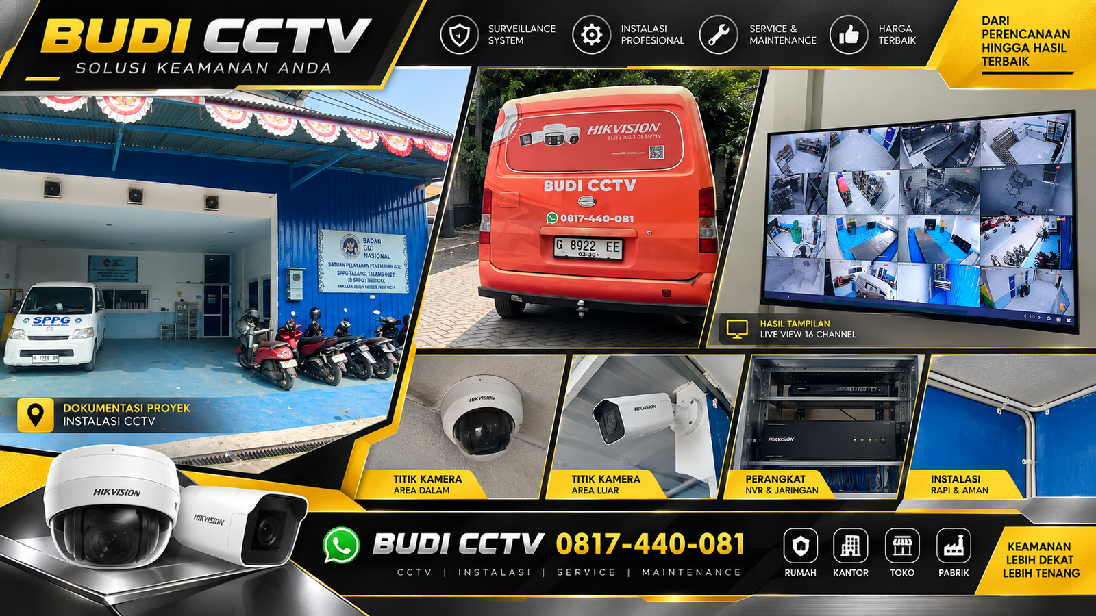 Pemasangan CCTV Hikvision SPPG Cirebon, Solusi Pemantauan Terintegrasi