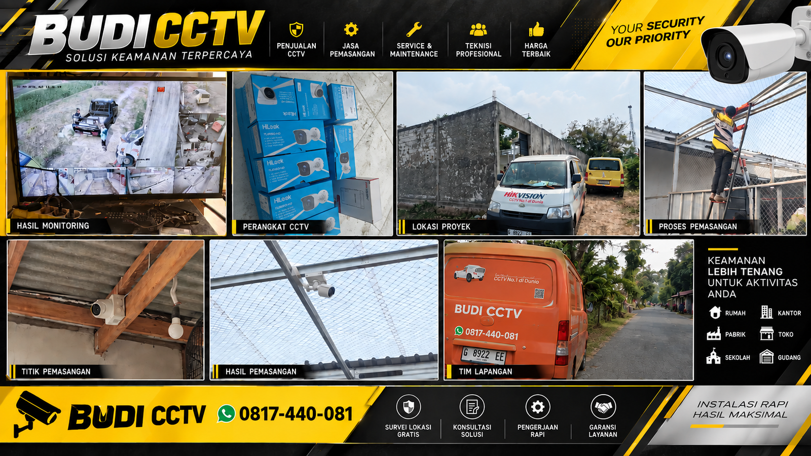 Instalasi CCTV Hilook untuk Peternakan Burung Dara di Cirebon