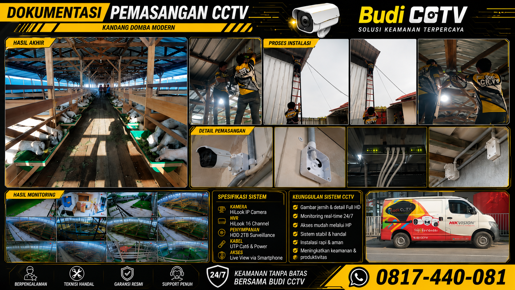 Instalasi CCTV Hikvision ColorVu di Awanara Domba Farm, Cirebon