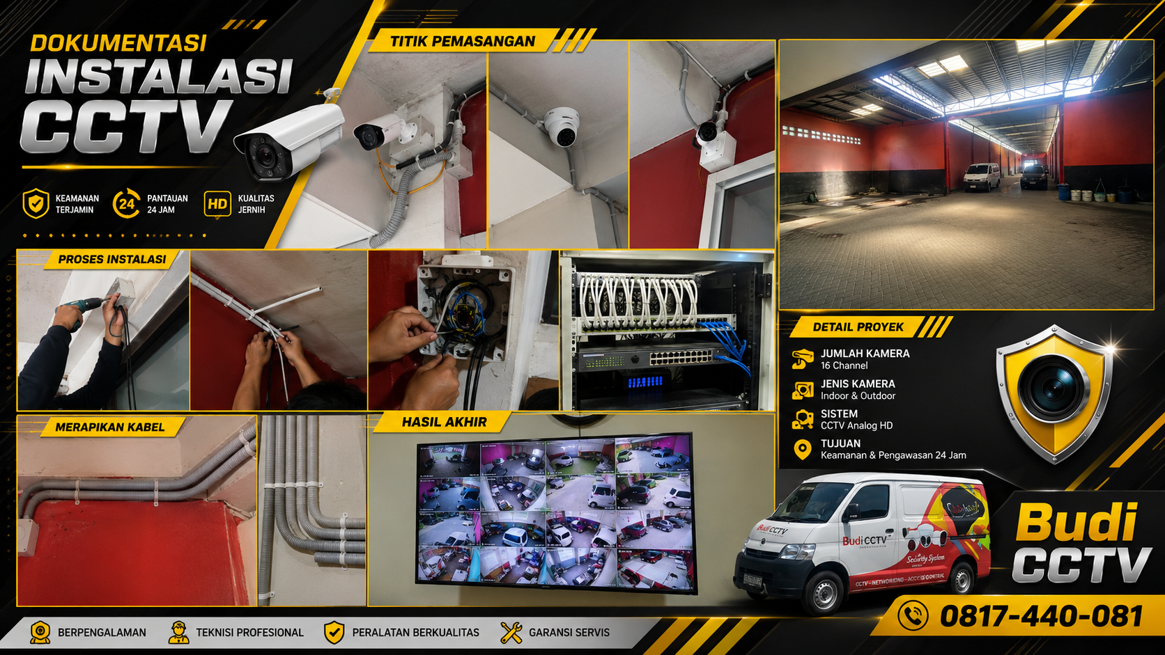 Pemasangan CCTV Hikvision ColorVu di Bengkel Cirebon